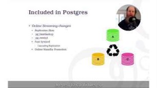 PostgreSQL Architectures in Production