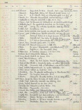 Nr. 2460-2865