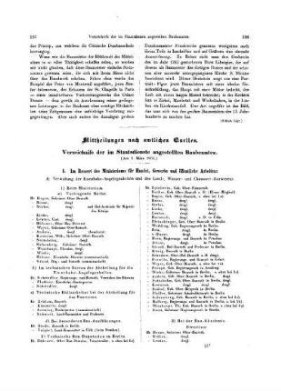 Verzeichnis der im Staatsdienste angestellten Baubeamten