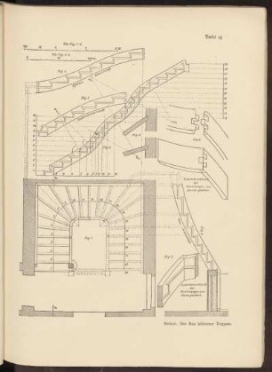 Taf. 13. [Dreiärmige gebrochene Treppe mit Schwungstufen.]
