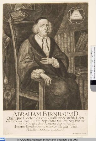 Abraham Birnbaum