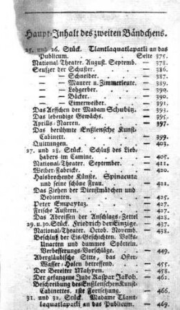 Haupt-Inhalt des zweiten Bändchens