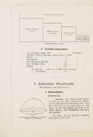 B. Erdkundliche Grundbegriffe (Wiederholung und Erweiterung)