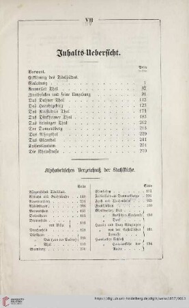 Inhalts-Uebersicht