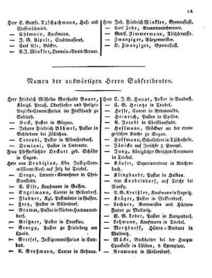 Namen der auswärtigen Herrn Subscribenten.