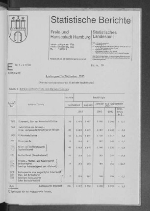 Ausbaugewerbe September 1993 : Lfd. Nr. 38