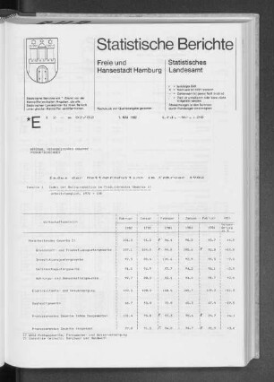 Index der Nettoproduktion im Februar 1982 : Lfd. Nr. 20