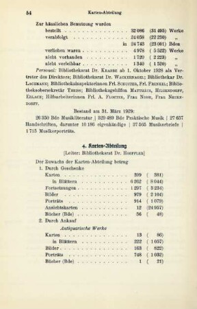 4. Karten-Abteilung