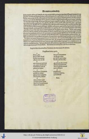 Registrum huius operis.