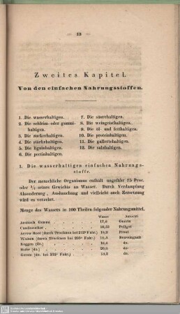 Zweites Kapitel. Von den einfachen Nahrungsstoffen