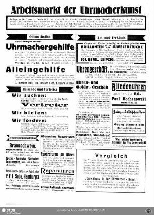 Arbeitsmarkt der Uhrmacherkunst