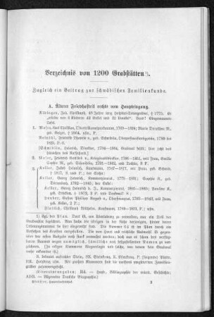 Verzeichnis von 1200 Grabstätten
