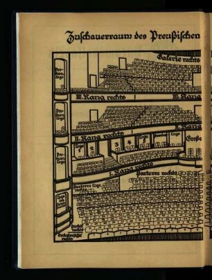 Zuschauerraum des Preußischen Staatstheaters zu Kassel