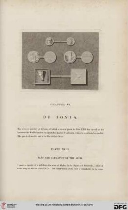 Chapter VI: Of Ionia