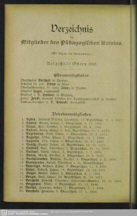 Verzeichnis der Mitglieder des Pädagogischen Vereins