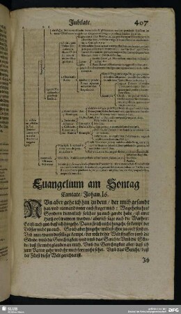 Evangelium am Sontag Cantate, Johan. 16.