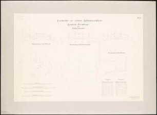 Börsengebäude: Graph. Darstellung d. Dachkonstruktion