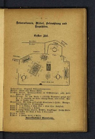 Dekorationen, Möbel, Beleuchtung und Requisiten.
