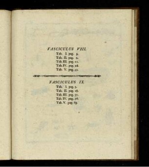 FASCICULUS VIII. FASCICULUS IX.
