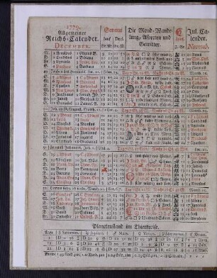 1779. Allgemeiner Reichs-Calender. December.