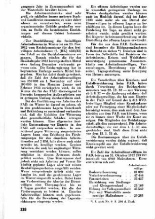 Zahl der Arbeitsdienstwilligen im FAD [Arbeitsfürsorge]