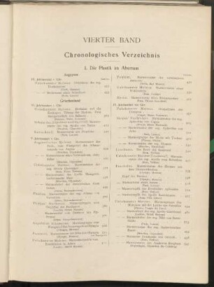 Chronologisches Verzeichnis