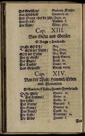 Cap. XIV. Von der Welt, Himmel, Erden und Elementen.