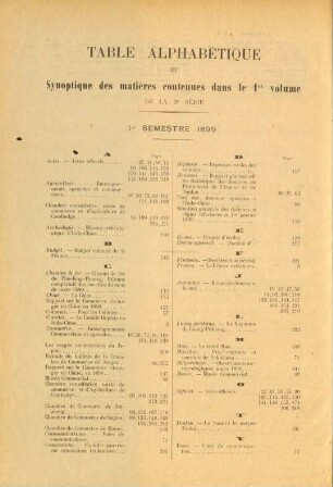 Table alphabétique et synoptique des matières contenues dans le 1er volume de la 2e série