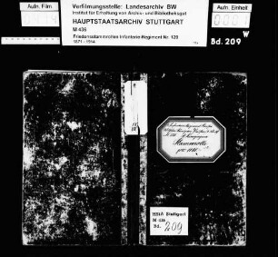 Mannschaften der Jahresklasse 1888