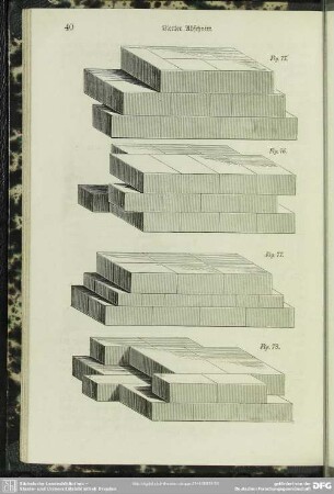 Fig. 75 - Fig. 78