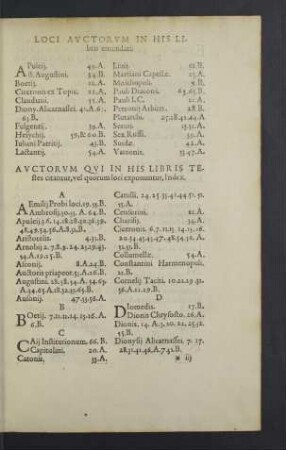 Loci auctorum in his libris emendati.