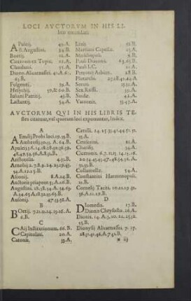 Loci auctorum in his libris emendati.