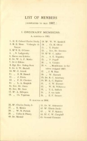 List of Members (Completed to May 1887)
