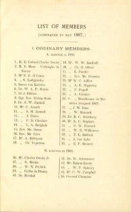 List of Members (Completed to May 1887)