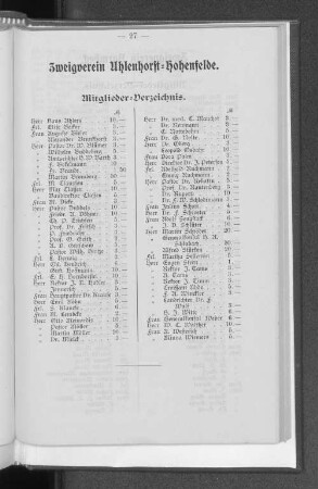 Zweigverein Uhlenhorst=Hohenfelde.