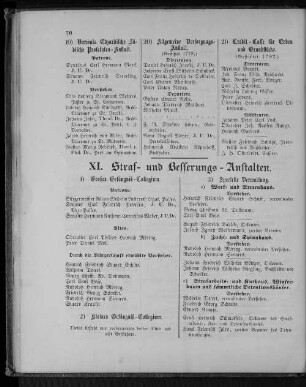 XI. Straf- und Besserungs-Anstalten.