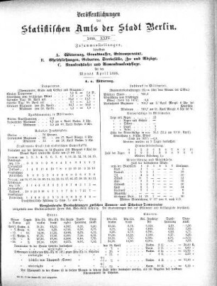 1886,23: 1886. XXIV