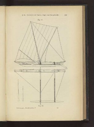 Fig. 57, Fig. 58