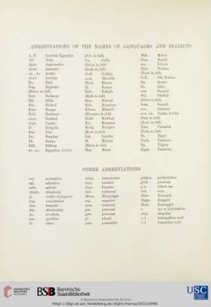 Abbreviations of Names of Languages and Dialects