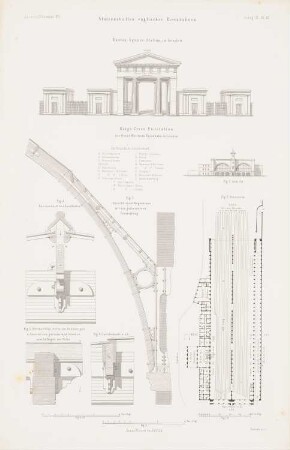 Euston-Square-Station, London. Kings-Cross-Station, London: Ansicht Eusten-Square, Grundriss, Ansicht , Details Kings-Cross (aus: Atlas zur Zeitschrift für Bauwesen, hrsg. v. G. Erbkam, Jg. 9, 1859)