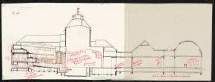 Deutsches Opernhaus (auch: Städtische Oper), Berlin: Längschnitt
