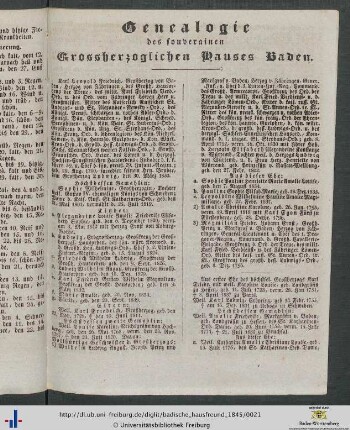 Genealogie des souverainen Großherzoglichen Hauses Baden.