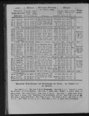1843. Allgemeiner Reichs-Kalender. Februar.