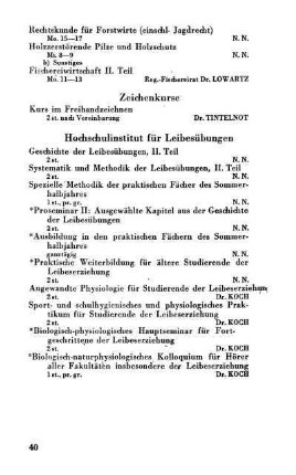 Hochschulinstitut für Leibesübungen