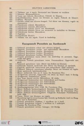 Europeesch Porselein en Aardewerk 8Nr. 424-457)