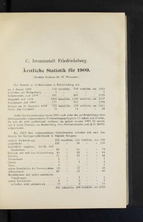 C. Irrenanstalt Friedrichsberg. Ärztliche Statistik für 1909.