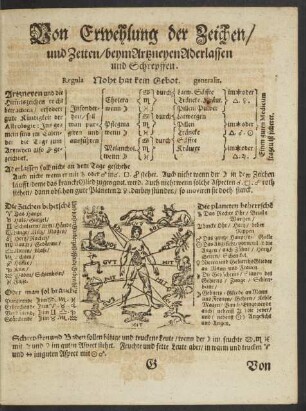 Von Erwehlung der Zeichen/ und Zeiten/ beym Artzneyen Aderlassen und Schrepffen.