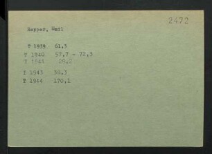 Hepper, Emil