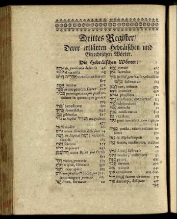 Drittes Register/ Derer erklärten Hebräischen und Griechischen Wörter.