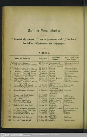 Schüler-Verzeichniss